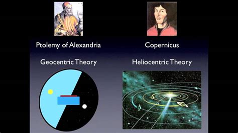 Biblical Cosmology - YouTube