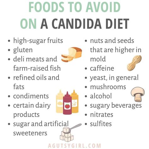 Candida In Stool Human