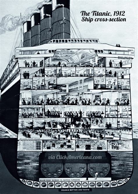 Titanic cross-section views: See the layout of the doomed ship in these ...