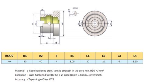 HSK-C40 Tool Holders (DIN 69893-1)