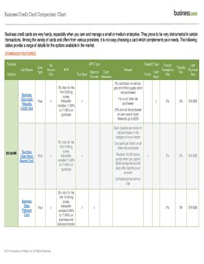 Fillable Online Business Credit Card Comparison Chart Fax Email Print ...