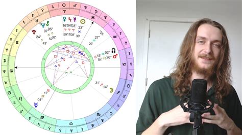 House Rulerships - Albert Einstein Birth Chart Reading - YouTube