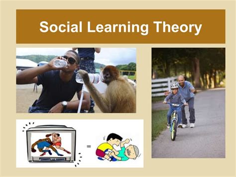 Albert Bandura's Observational Learning Theory | PPT