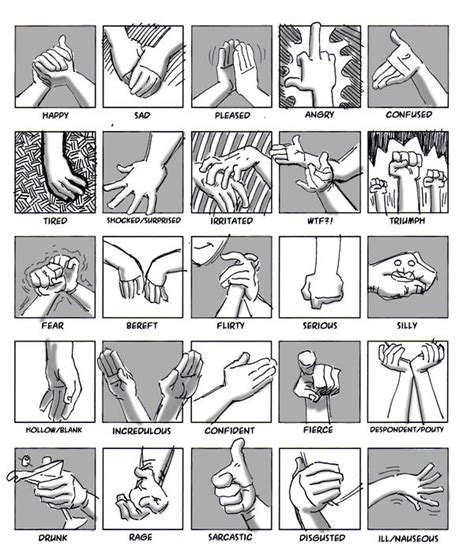 25 Essential HAND Expressions by SethKearsley on DeviantArt