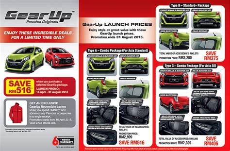 Motoring-Malaysia: GearUp accessories for the Perodua Axia