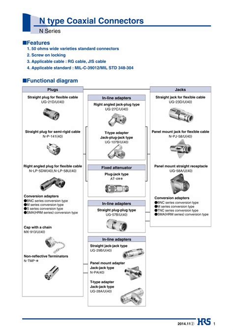 (PDF) N type Coaxial Connectors - Digi-Key Sheets/Hirose PDFs/N...1 N type Coaxial Connectors N ...