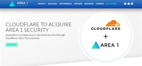 Cloud email security provider Area 1 Security is acquired by Cloudflare ...