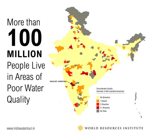 India’s Water Scarcity is Increasing, Threatening Millions of People