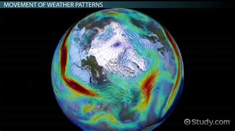 Weather Patterns Definition, Components & Movement - Video & Lesson ...