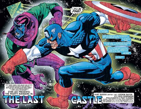 Kang’s Greatest Battles with the Avengers | Marvel