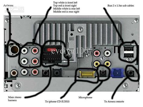 Pioneer AVH-X4500BT Wiring Harness Diagram: Step-by-Step Installation Guide