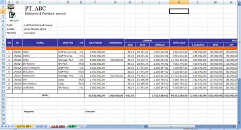 Contoh Excel Gaji Karyawan Cara Menghitung Gaji Karyawan Menggunakan ...