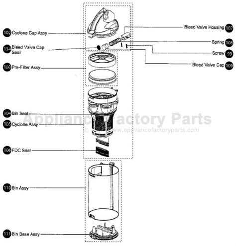 Dyson Dc18 Parts Diagram - Wiring Diagram Pictures