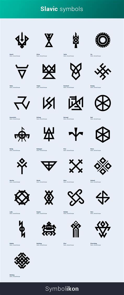 Slavic Symbols - Visual Library of Slavic Symbols | Viking symbols and ...