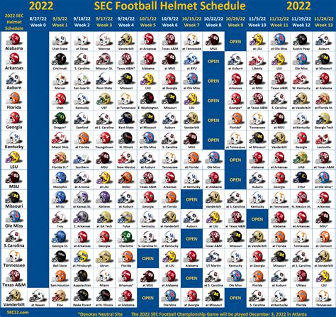 2022 SEC Football Helmet Schedule - SEC12.com - SEC Football