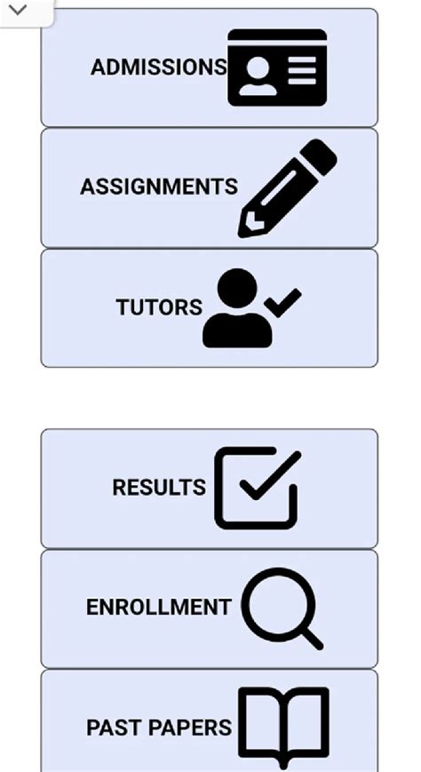 Aiou Guide