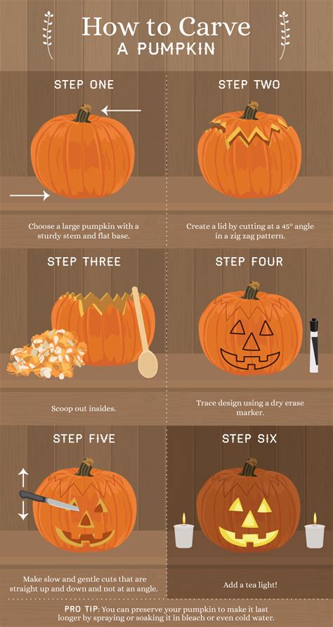 How to Carve a Pumpkin