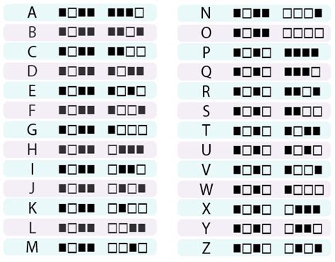 binary-code-system1.png - S&S Blog