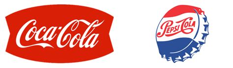 How Logo Designs of Pepsi and Cola Changed | Approval Studio