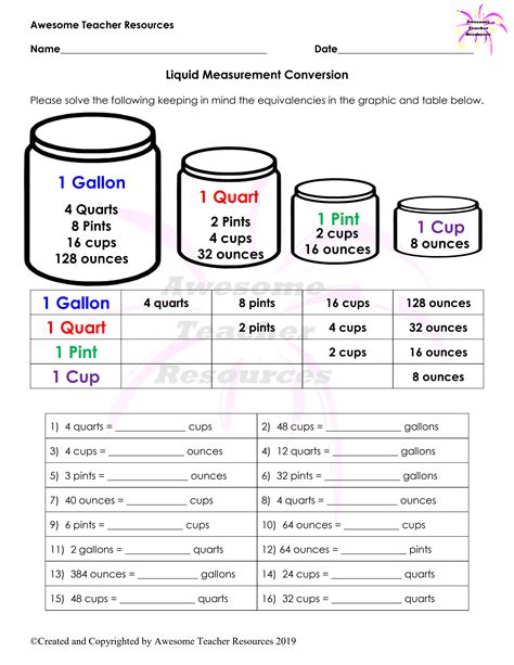 Volume Measurements For Third Grade