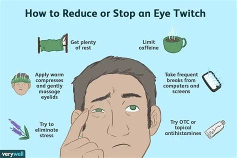 What is Ocular myokymia and how is it treated at home? - An Eye Care Blog