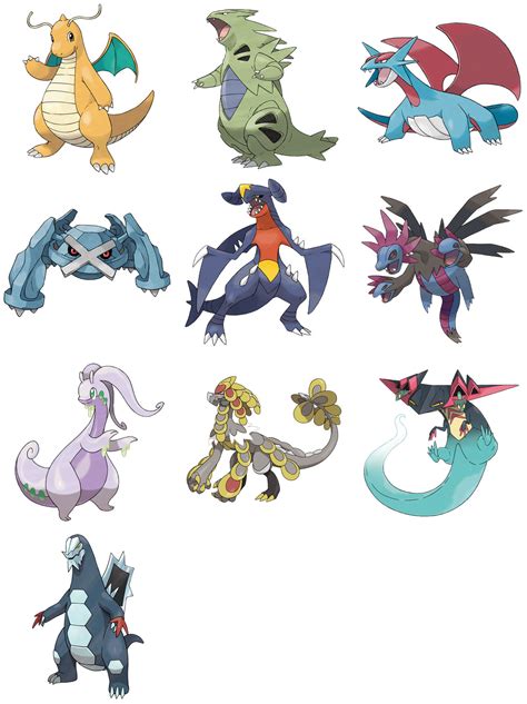 Pokemon Pseudo-Legendary Pokemon by Mdwyer5 on DeviantArt