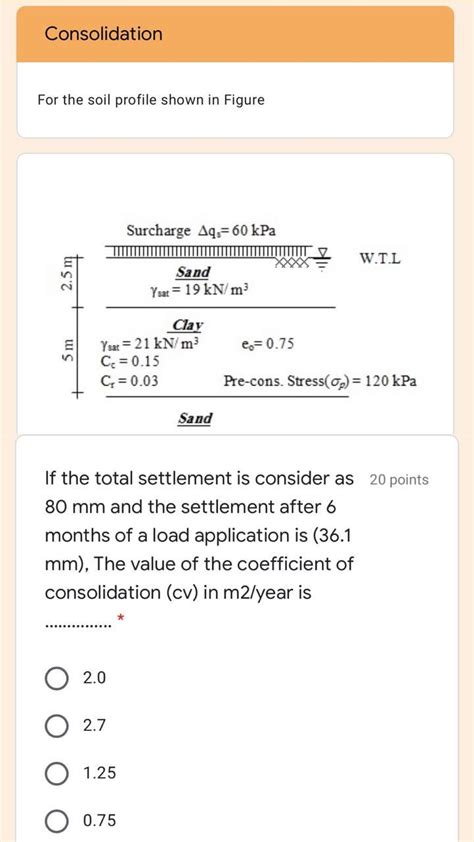 Solved Consolidation For the soil profile shown in Figure | Chegg.com