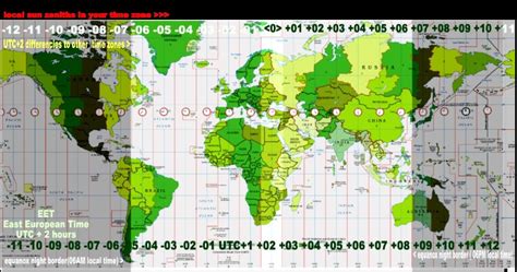 Gmt Time Zones List | Hot Sex Picture