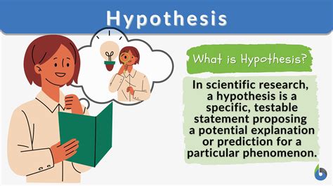 Types Of Research Hypothesis