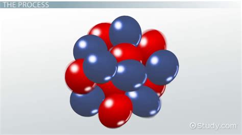 Nuclear Fusion Equation Ppt - Tessshebaylo