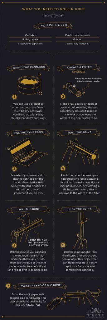 How To Roll The Perfect Joint: Learn The Art In 7 Steps - The Sanctuary