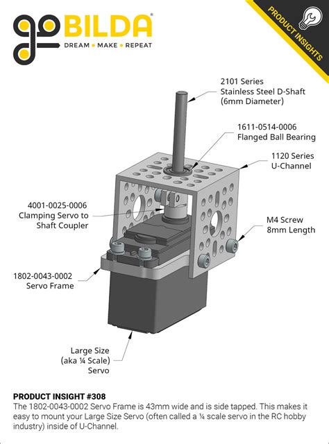 1802 Series Servo Frame (43mm Width, for Large Size Servos) - goBILDA