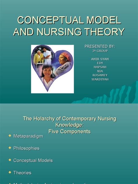 CONCEPTUAL MODEL & NURSING THEORY | Theory | Conceptual Model