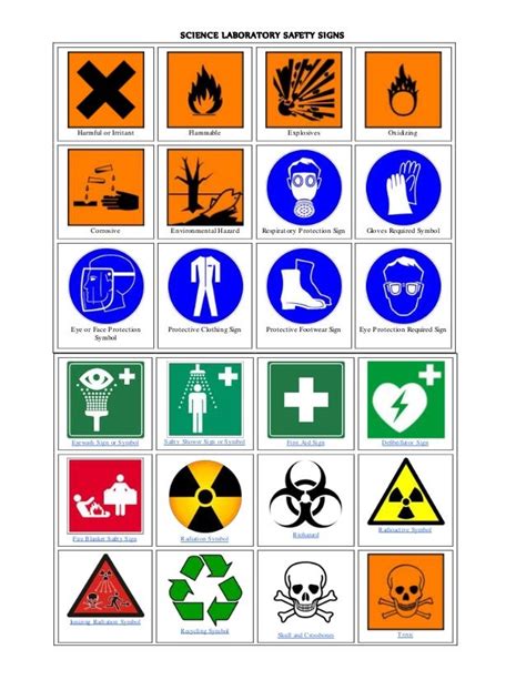 Laboratory Safety Symbols Printable Signs