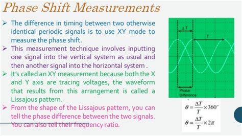 Oscilloscope