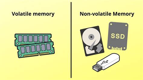 Difference b/w volatile memory & non-volatile memory | by Greeshma ...