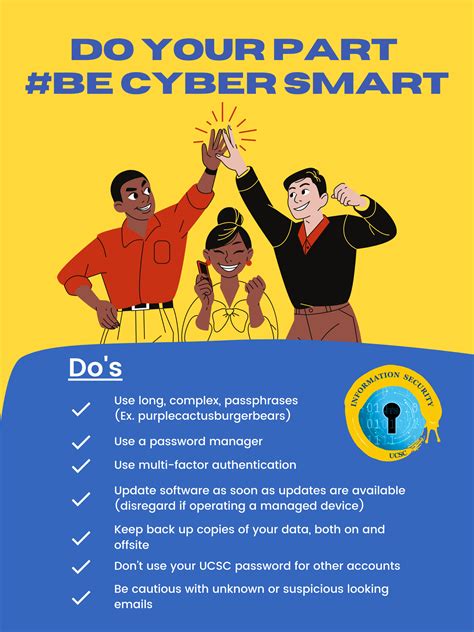 Online Smarts Poster Cyber Safety Cyber Ethics Online - vrogue.co