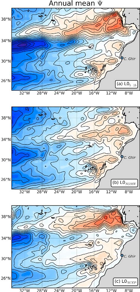 [PDF] Seasonal variability of the Canary Current: A numerical study | Semantic Scholar