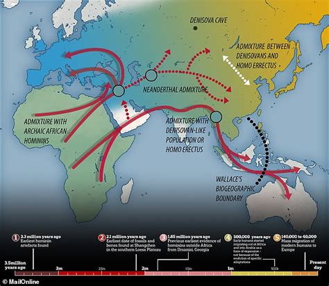 Early human migration was EASIER than we thought | Daily Mail Online