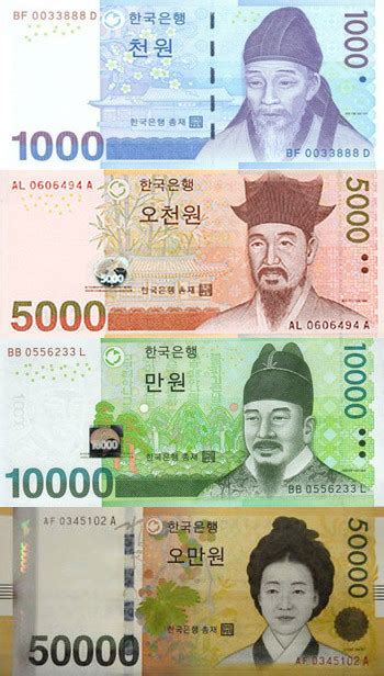 Kurs Mata Uang Won Korea Hari Ini - Tips Seputar Uang