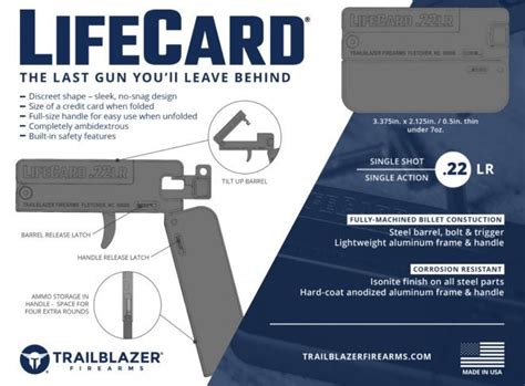 LifeCard: A Credit-Card-Sized (Kinda) 22 Pistol - AllOutdoor.com