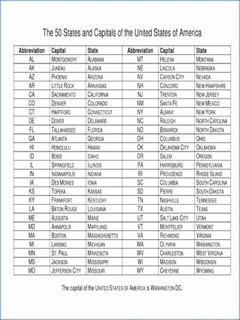 United States Capitals Quiz Printable States Capitals Worksheet ...