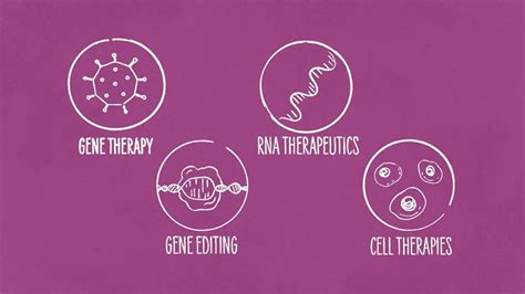 Vertex Pharmaceuticals on LinkedIn: #isct2023