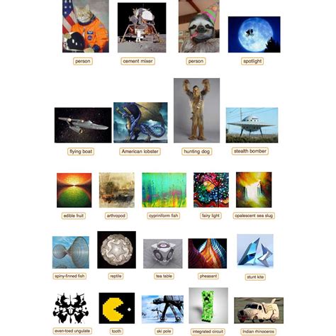 Wolfram Alpha's Image Identification: An Artificial Intelligence Project In A Symbolic Way | Eyerys