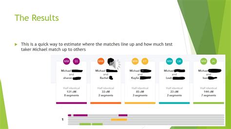 Understanding Centimorgans and DNA Matches - YouTube