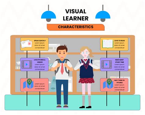 Free Editable Education Infographic Examples | EdrawMax Online