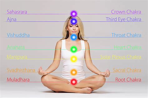 What Color is my Aura? A Guide to What Each Color Means and How to Find ...