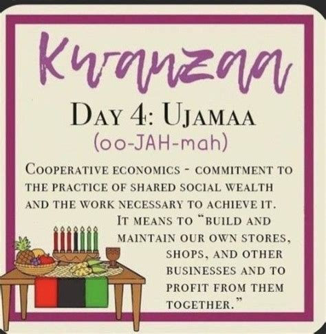 Kwanzaa seven principles kwanzaa decorations printable etsy – Artofit