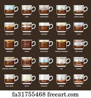 Free art print of Infographic with coffee types. Recipes, proportions. Coffee menu. Vector ...
