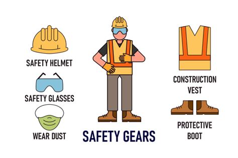 Safety Gear Collection As Worker Equipme Graphic by DEEMKA STUDIO · Creative Fabrica